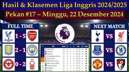 Hasil Liga Inggris Tadi Malam - Crystal Palace vs Arsenal - Boxing Day EPL 2024/2025 Pekan ke 17