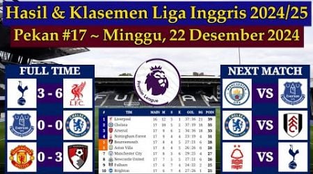 Hasil Liga Inggris Tadi Malam - Tottenham vs Liverpool - Boxing Day EPL 2024/2025 Pekan 17