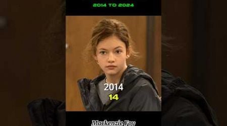 INTERSTELLAR movie Cast then and Now (2014 to 2024). || #thenandnow #shorts