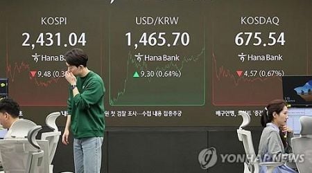 (LEAD) Korean won hits lowest level against U.S. dollar in over 15 yrs