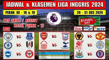 Jadwal Liga Inggris 2024 Boxing Day Live SCTV ~ WOLVES vs MAN UNITED ~ LIVERPOOL vs LEICESTER