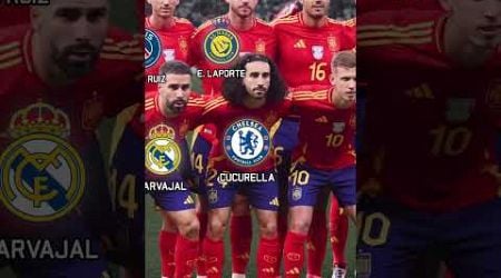 SPAIN Euro 2022