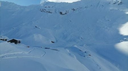 Significant Avalanche Risk in Multiple Mountain Areas Nationwide