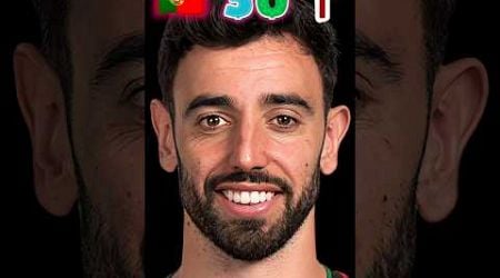 Bruno Fernandes Before ad Now #bruno_fernandes #brunofernandes #football #player #portugal #stiif_gm