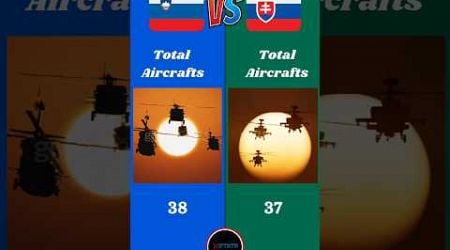 Slovenia Vs Slovakia Military Comparison || #slovenia #slovakia #battle #europe #countries