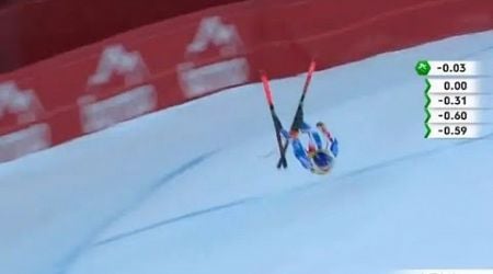 cyprien sarrazin:french skier cyprien sarrazin crash video | cyprien sarrazin crash