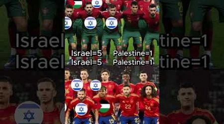 Spain Vs Portugal #palestine #israel #football #short