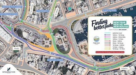  Msida Creek Project: New traffic arrangements from 2 January 