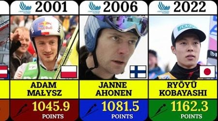 All Winners of the Four Hills Tournament (1956-2024)