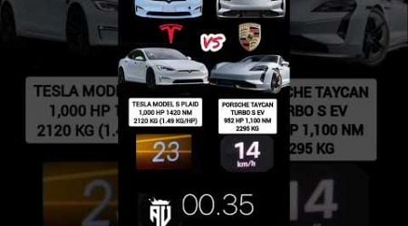 Tesla Model S plaid vs Porsche taycan turbo S