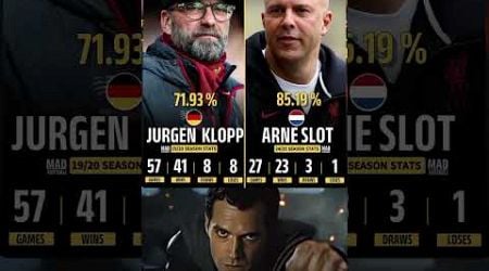 Jurgen Klopp and Arne Slot Stats for liverpool fc #football #youtube #shorts