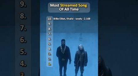 most streamed song of all time! Enjoy it better with headphones. #BillieEilish #EdSheeran