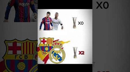 Messi &amp; Ronaldo vs Real (Without Ronaldo) &amp; Barca (Without Messi)