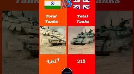 India Vs UK Military Comparison || #india #uk #unitedkingdom #battle #england #info