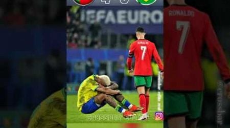 Ronaldo Made Neymar Cry | Portugal vs Brazil Imaginary Final Penalty Shootout | #ronaldo vs #neymar