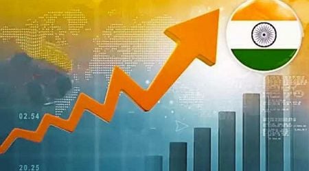 Transforming India's Economy: The Growth Story in Motion