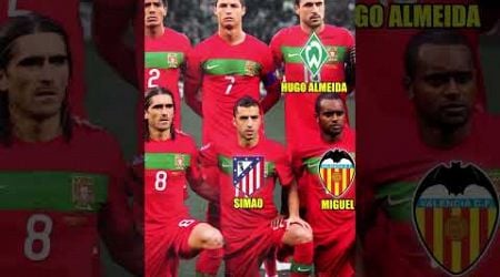 Portugal 7-0 North Korea World Cup 2010 #bintangbola #edit