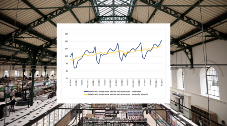 Bulgaria's Retail Trade Turnovers in November 2024 Grow both M/M and Y/Y