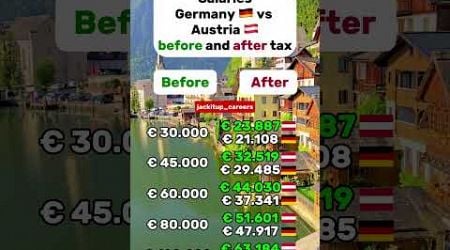 Gross vs net salary: Austria vs Germany #germany #austria #tax #taxes #salary #career #germanylife