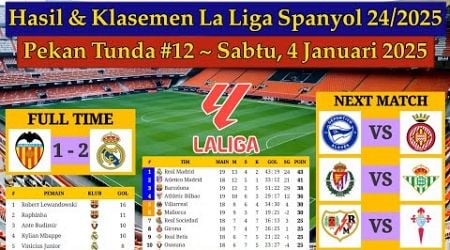 Hasil Liga Spanyol Tadi Malam - Valencia vs Real Madrid - La Liga 2024/2025 Pekan Tunda 12