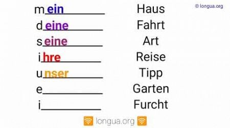 A1, A2, B1 - Deutsch lernen, Grammatik Test, Deutsche Grammatik, mein, dein, sein, ihr, unser, euer,