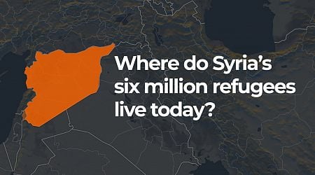 Where do six million Syrian refugees live today?