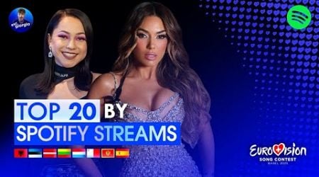 Eurovision 2025: Top 20 Most Streamed on Spotify