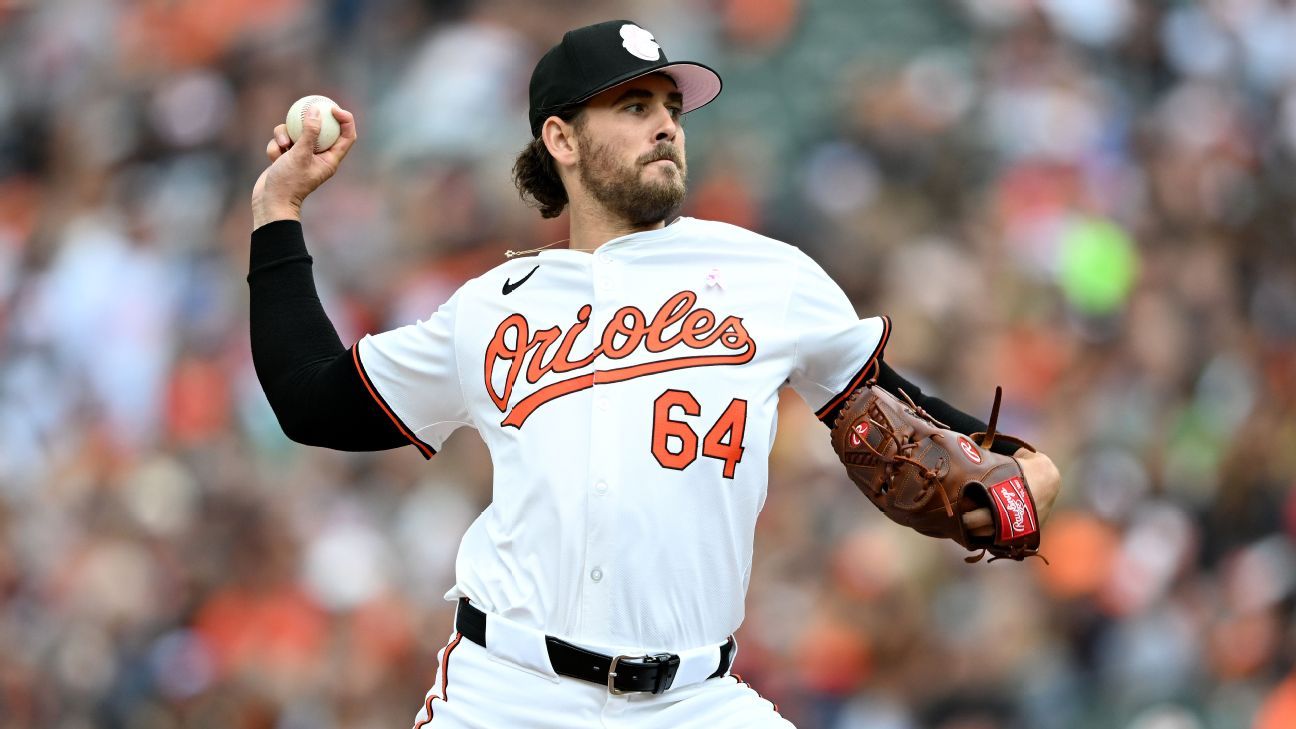 Orioles activate Dean Kremer off IL after triceps strain