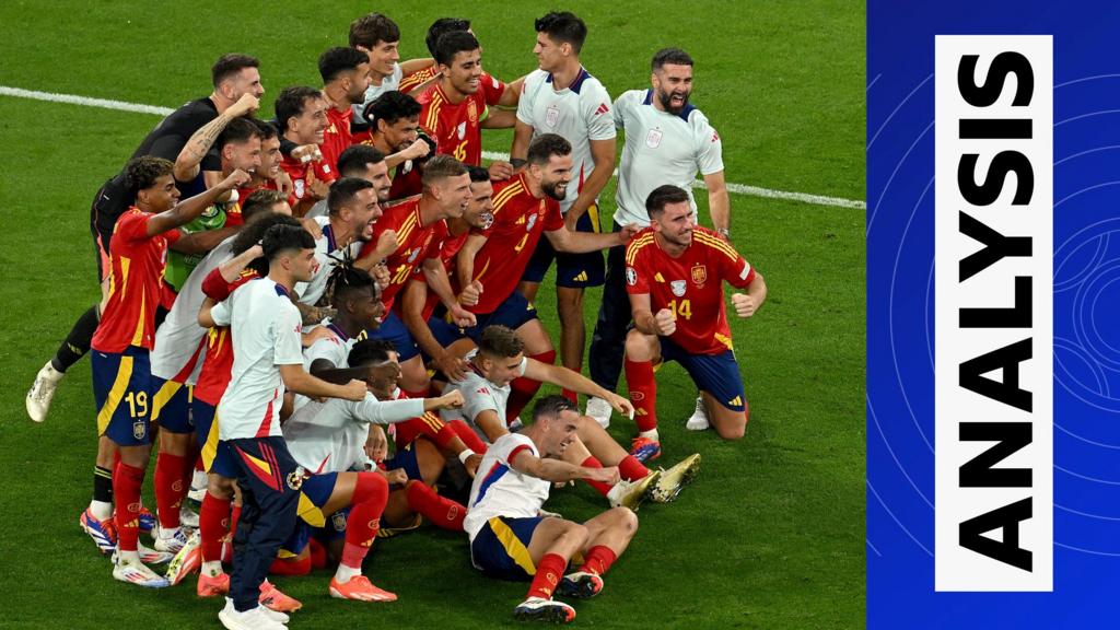 How Spain produced the 'perfect performance'