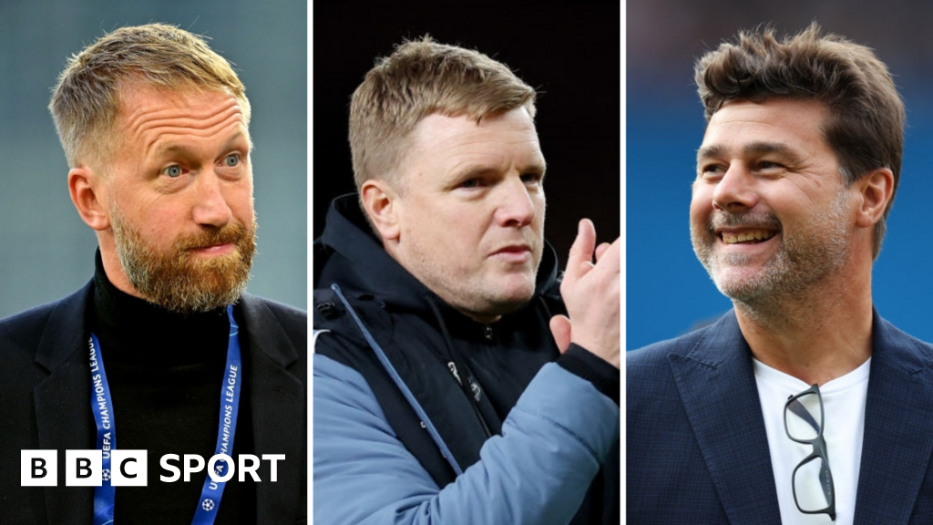 Who will be next England manager?