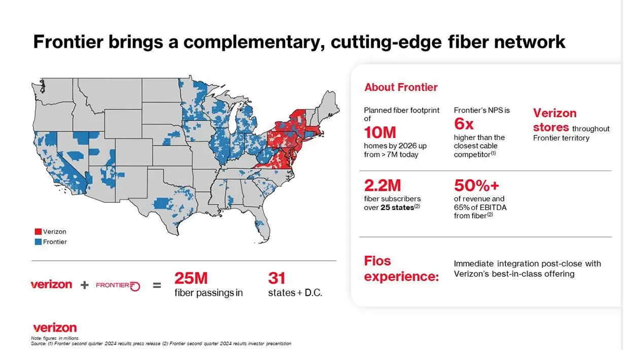 Verizon to acquire Frontier