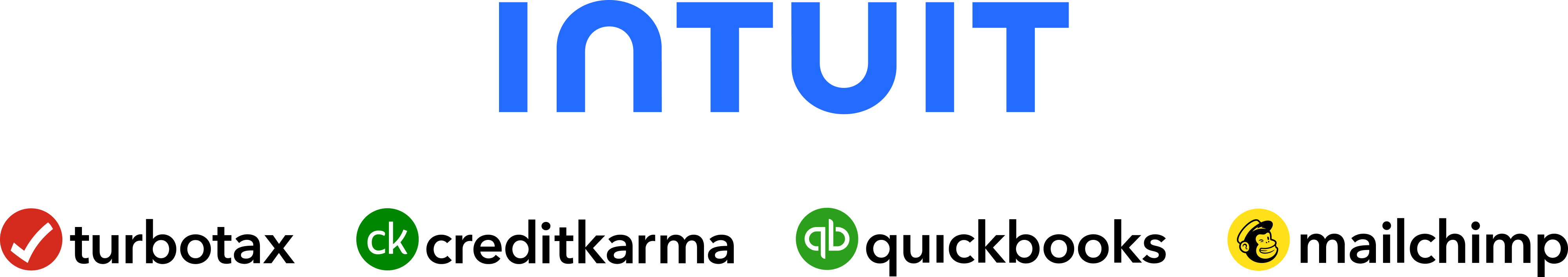 Beyond Market Price: Uncovering Intuit Inc's Intrinsic Value