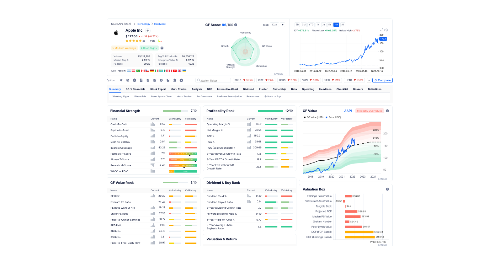 Results similar to 'why-progressive-pgr-stock-is-moving-today'