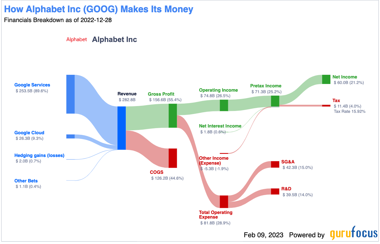 Results similar to 'rum-why-rumble-stock-is-sliding-today'