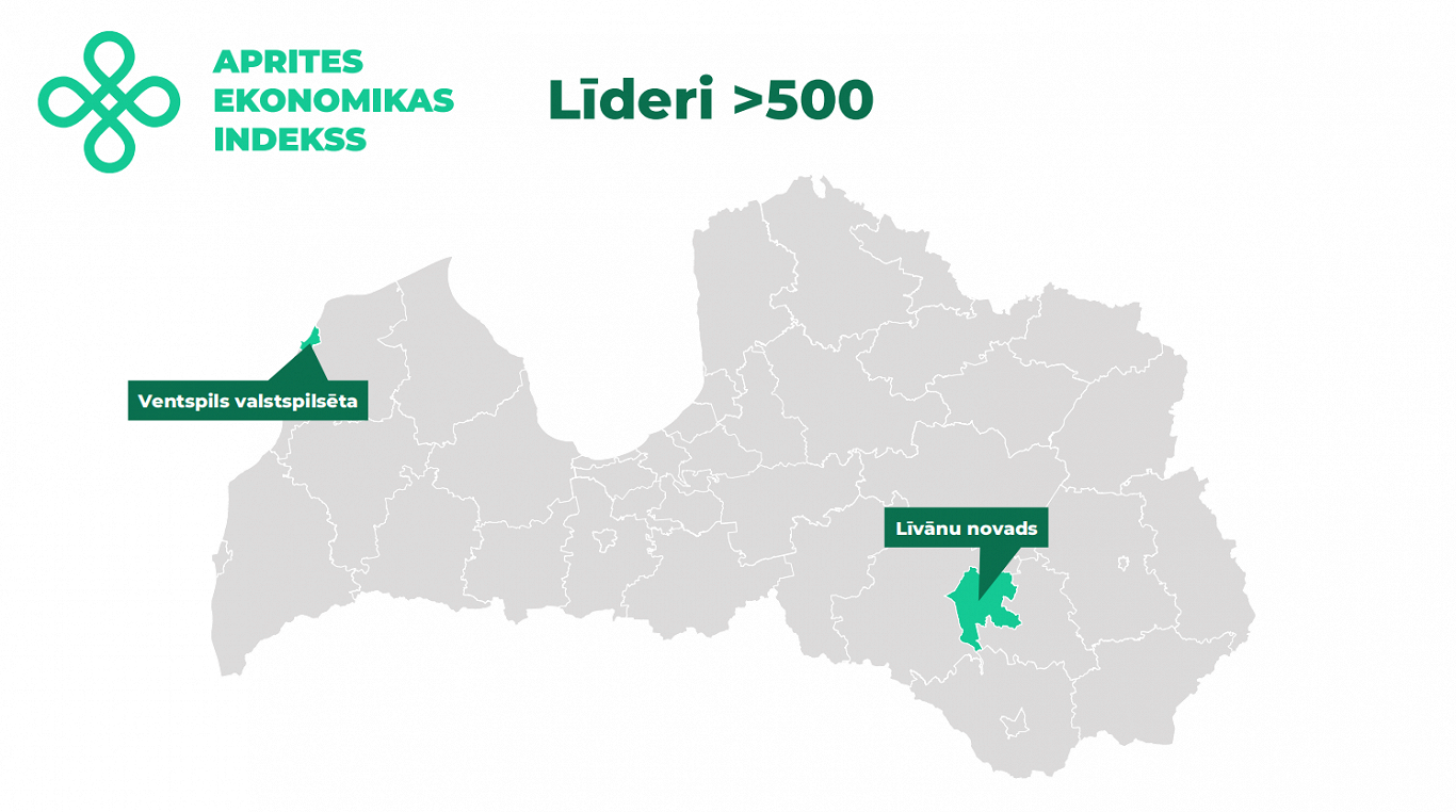 Which municipalities in Latvia are environment-friendliest?