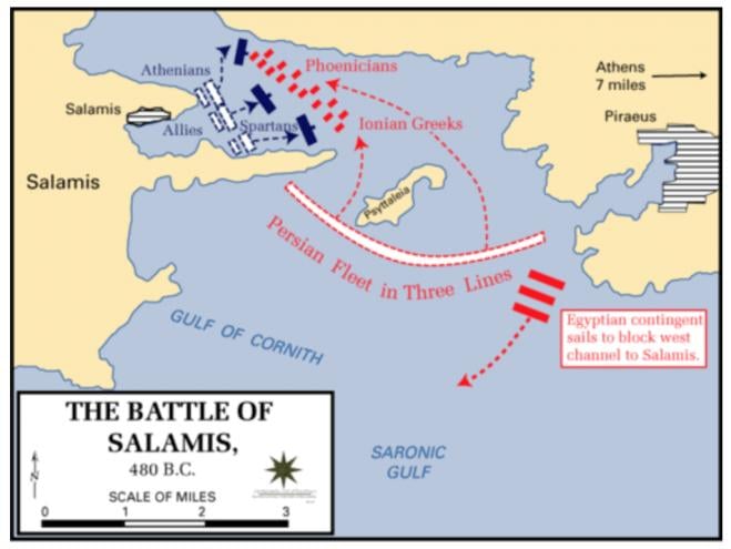 The Battle of Salamis: 29 (or 22) September 480 BC