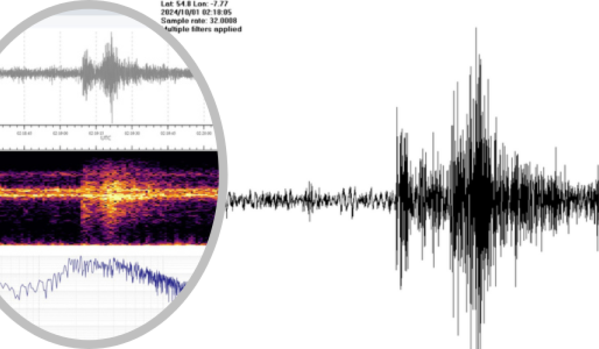 Small earthquake recorded off Donegal coast
