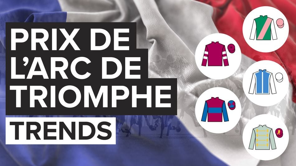 Who will win the 2024 Prix de l'Arc de Triomphe based on previous trends?