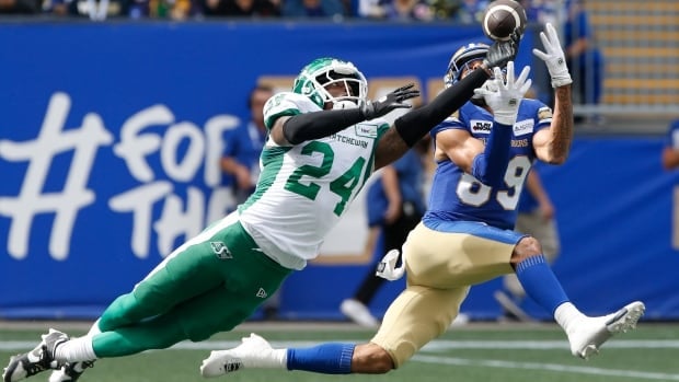 CFL suspends Roughrider for 1 game for 'dangerous' tackle on Ottawa receiver