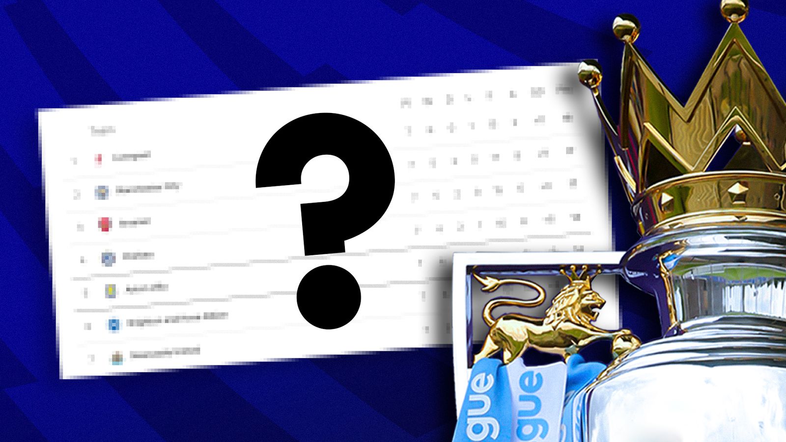 Premier League quiz: Test your knowledge of all-time league positions