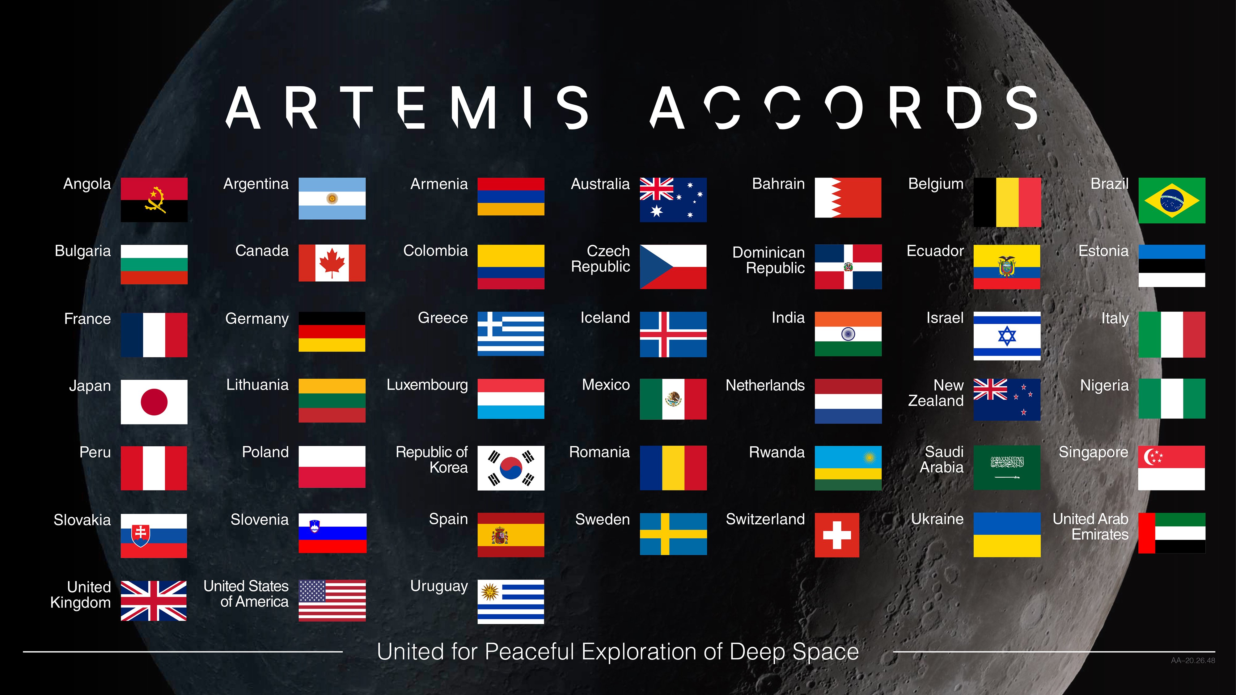 NASA Welcomes Estonia as Newest Artemis Accords Signatory