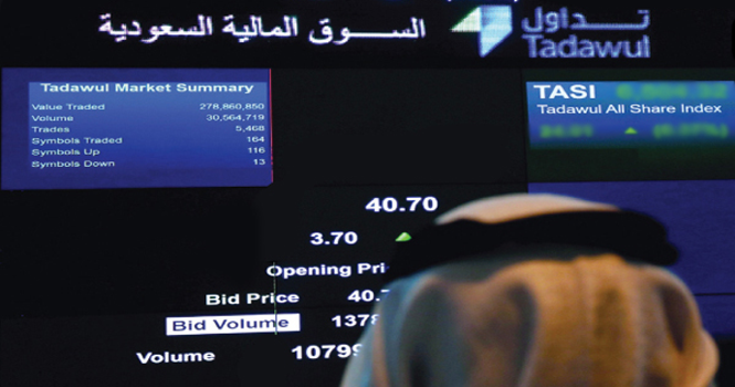 Albilad CSOP MSCI Hong Kong China Equity ETF makes debut on TASI today