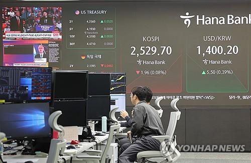 (LEAD) Korean won dips to 2-yr low on Trump effect