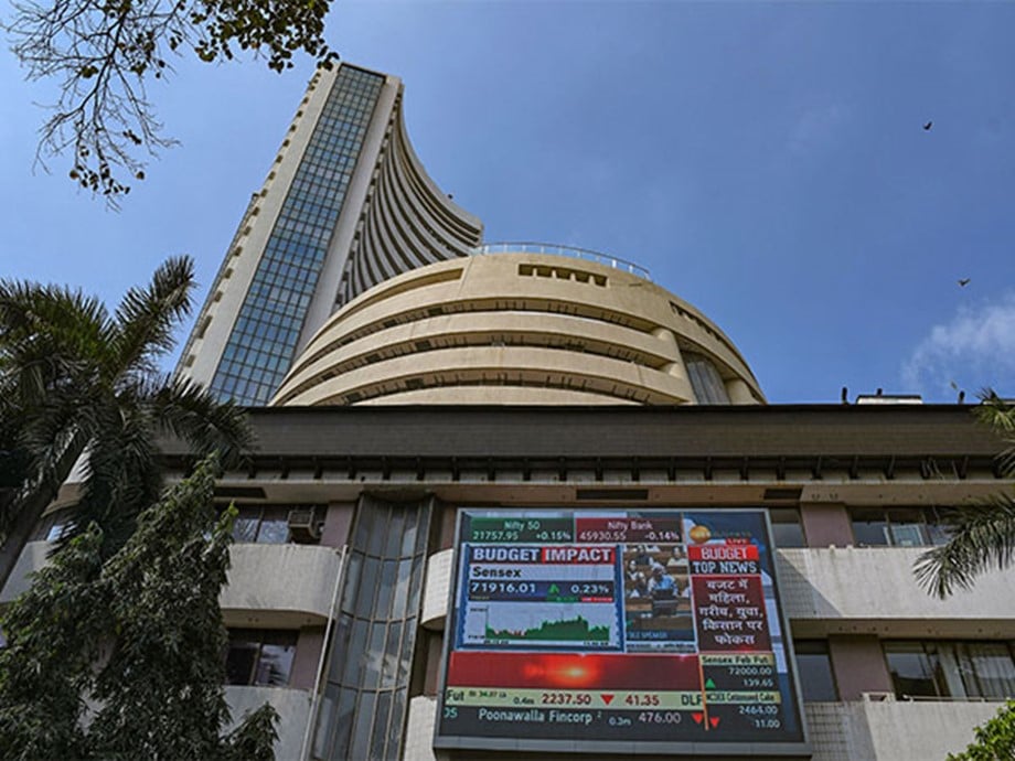 FIIs, Earnings, and Elections: Factors Shaping Indian Markets