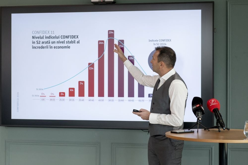 The Confidence Index in the Economy Remains Stable Despite an Electoral Year and Uncertain Context