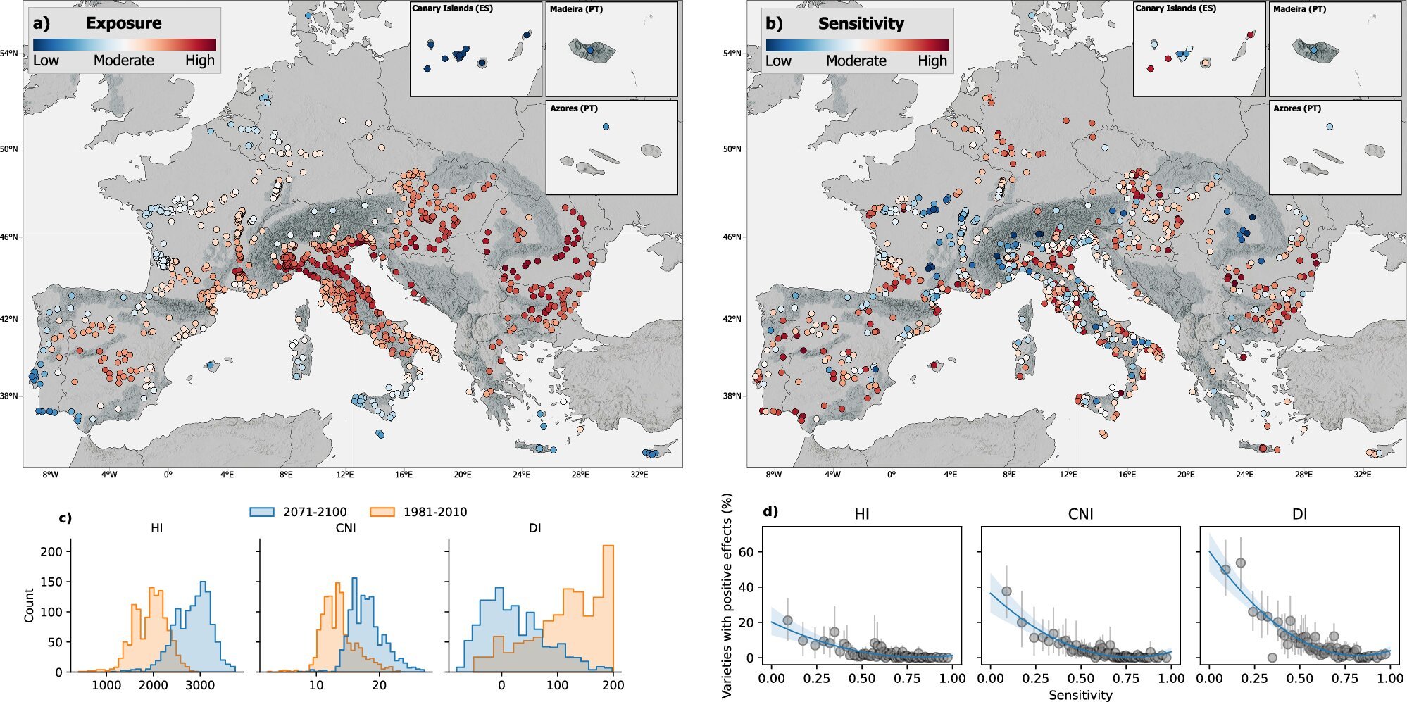 Climate and wine: Study shows that flexibility is needed to adapt