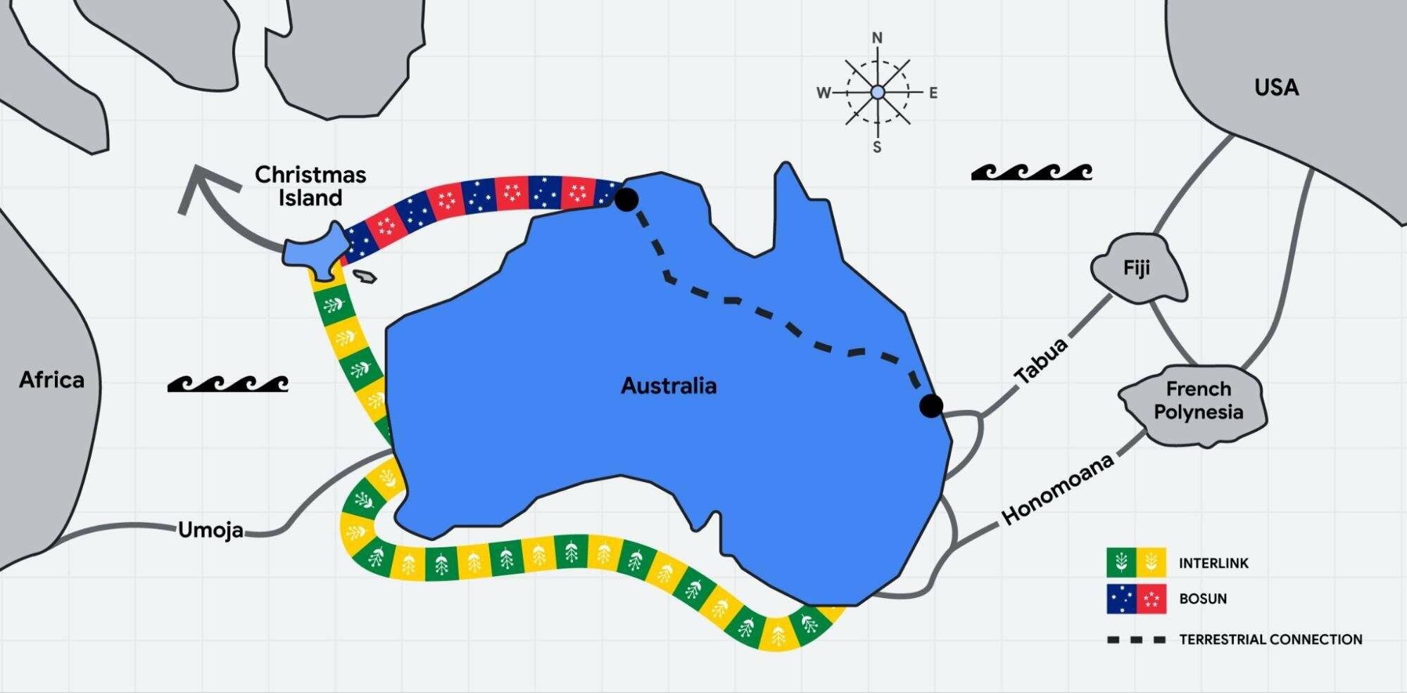 New Bosun cable to connect Darwin to Christmas Island