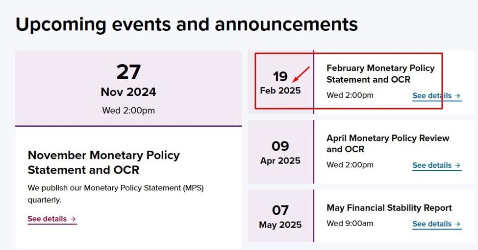 ANZ forecast 25bp RBNZ rate cuts in February, April, and May 2025