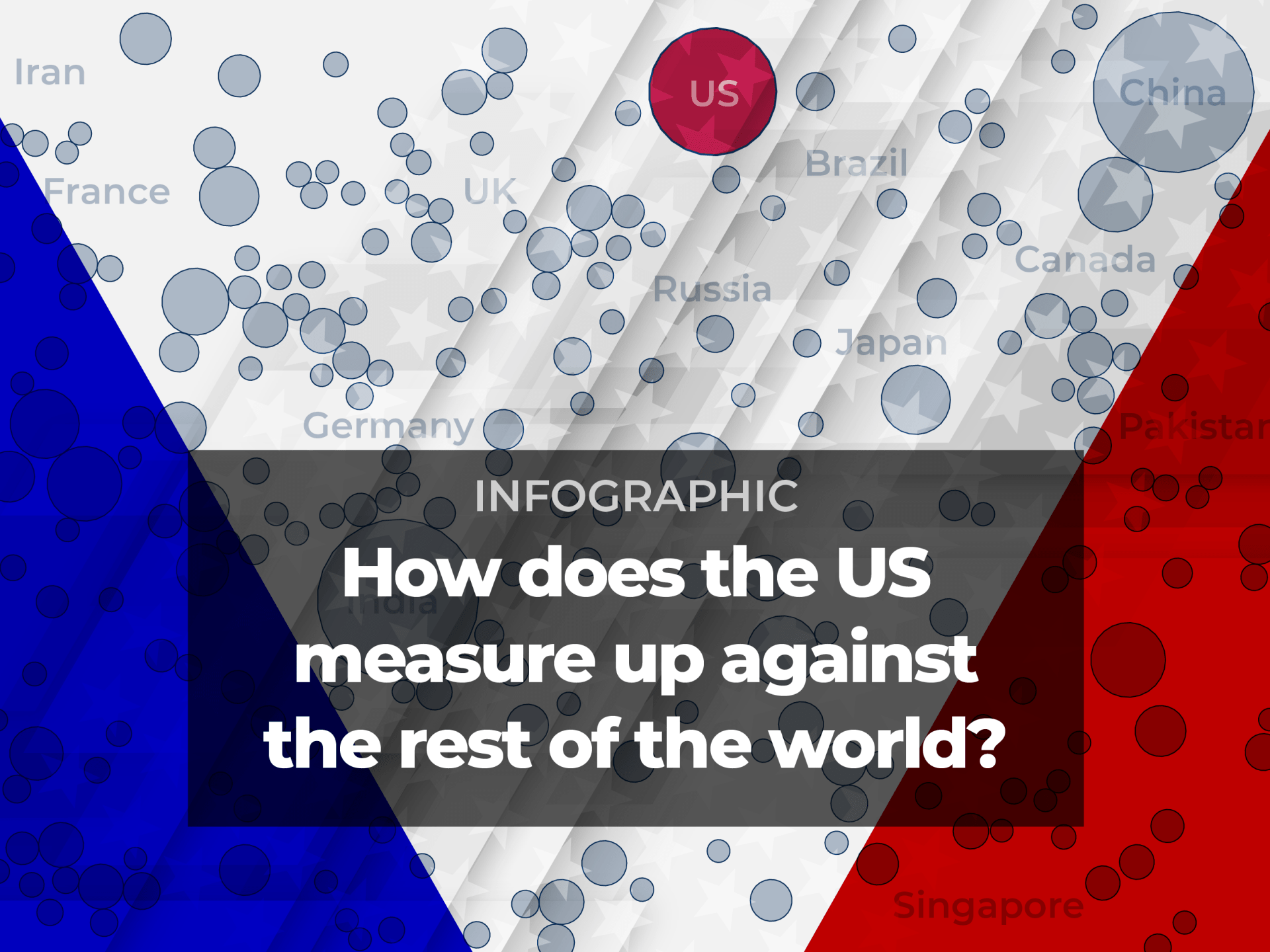 US Election 2024: How does the US measure up to the rest of the world?