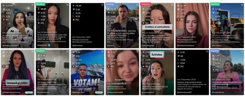 TikTok in Romania